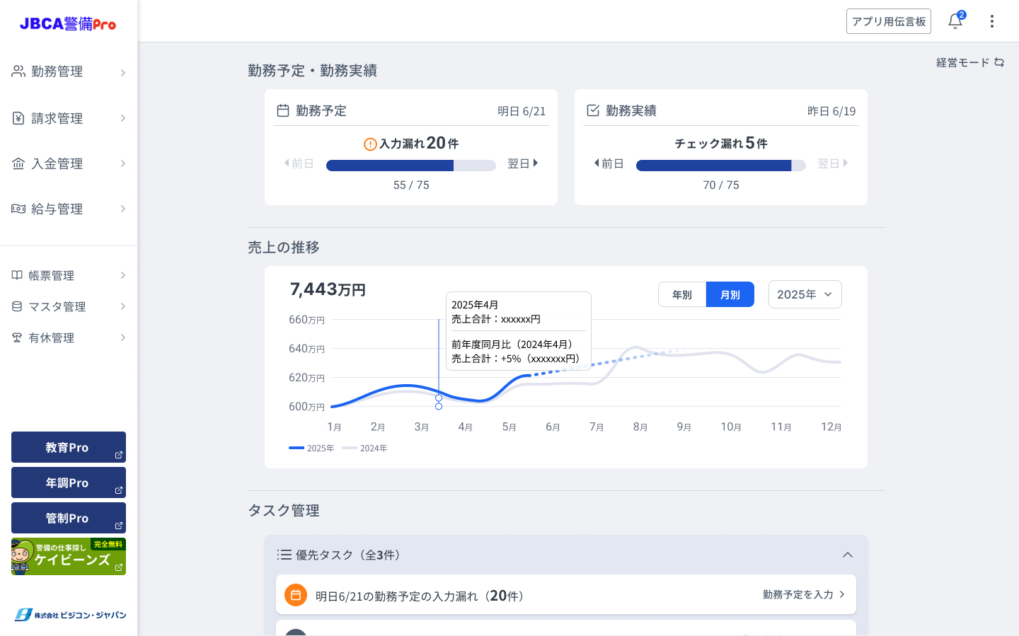 警備Pro ダッシュボード